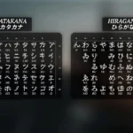 Hiragana Katakan, Rahasia Membaca Jepang